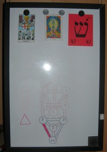 Altar? Oder 'nur' magisches Hilfsmittel? Auf die Perspektive kommt es an!